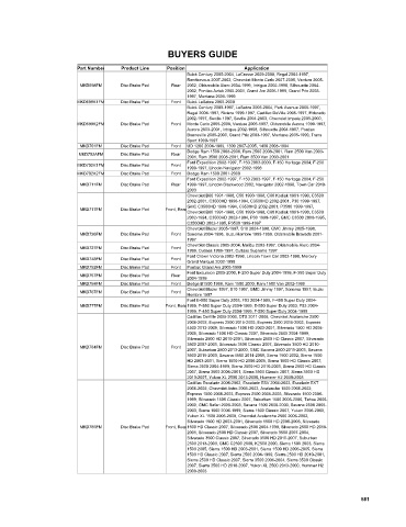 Spare parts cross-references for cars