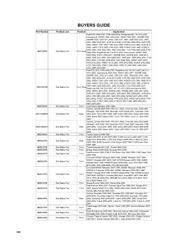 Spare parts cross-references for cars