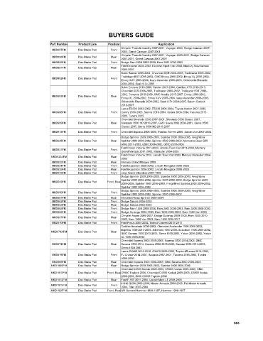 Spare parts cross-references for cars