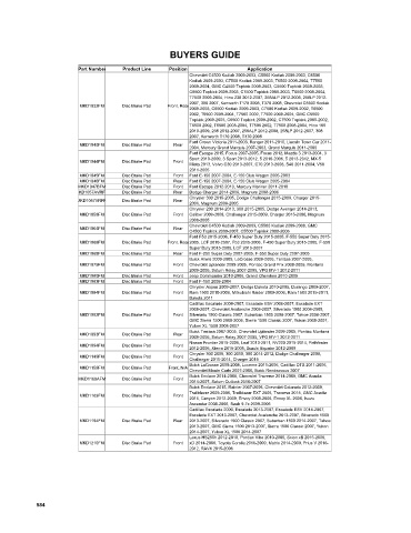 Spare parts cross-references for cars