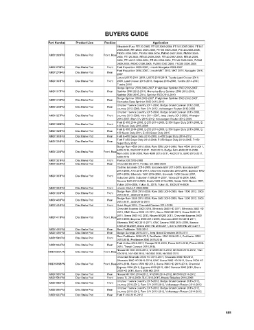 Spare parts cross-references for cars