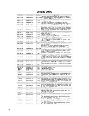 Spare parts cross-references for cars