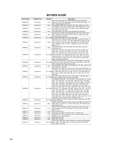 Spare parts cross-references for cars