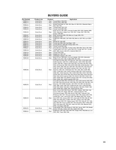 Spare parts cross-references for cars