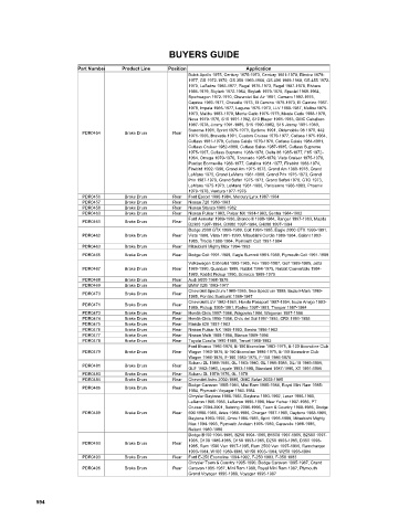 Spare parts cross-references for cars