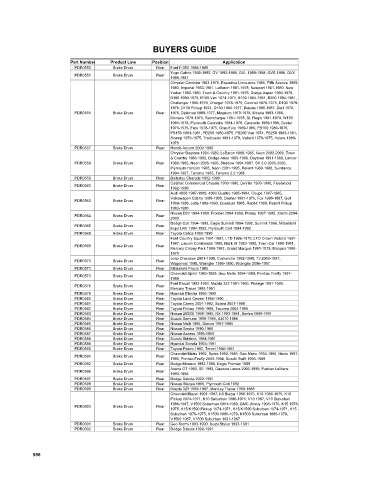 Spare parts cross-references for cars