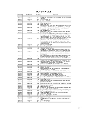 Spare parts cross-references for cars