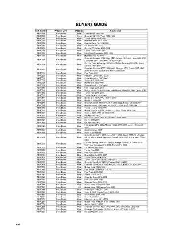 Spare parts cross-references for cars