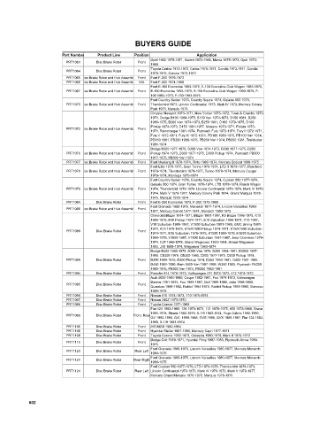 Spare parts cross-references for cars