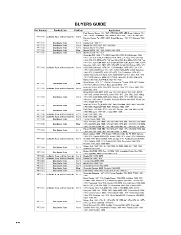 Spare parts cross-references for cars