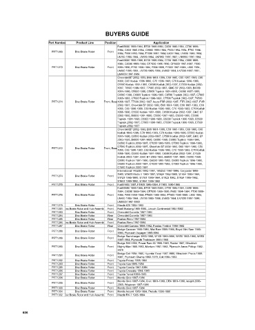 Spare parts cross-references for cars