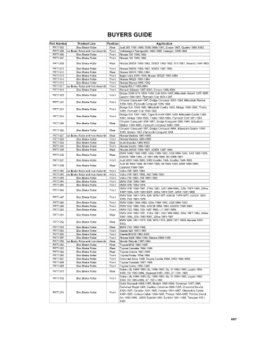 Spare parts cross-references for cars