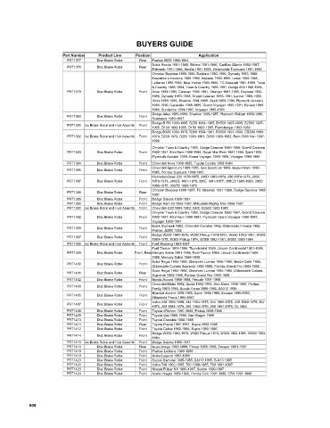 Spare parts cross-references for cars