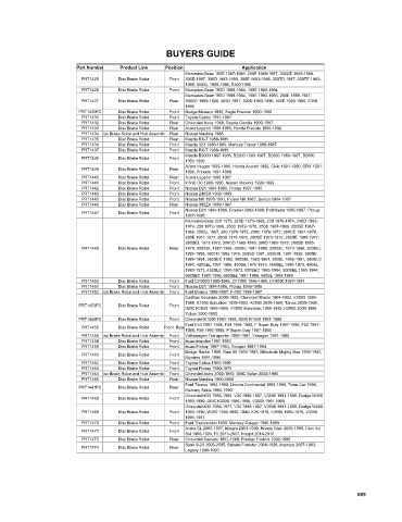 Spare parts cross-references for cars