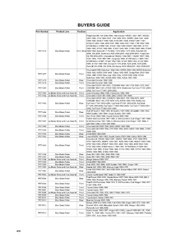 Spare parts cross-references for cars