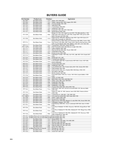 Spare parts cross-references for cars