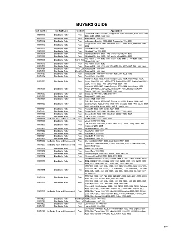 Spare parts cross-references for cars