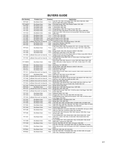 Spare parts cross-references for cars