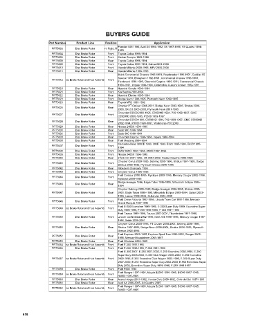 Spare parts cross-references for cars