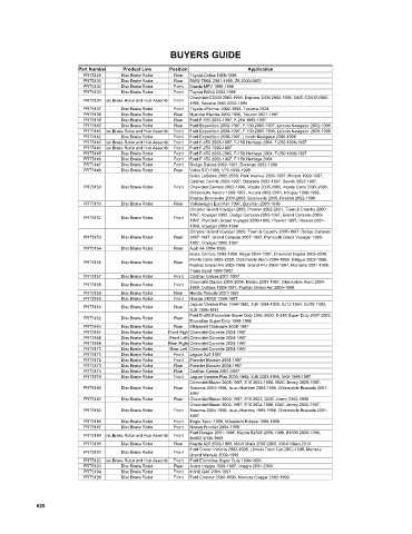 Spare parts cross-references for cars