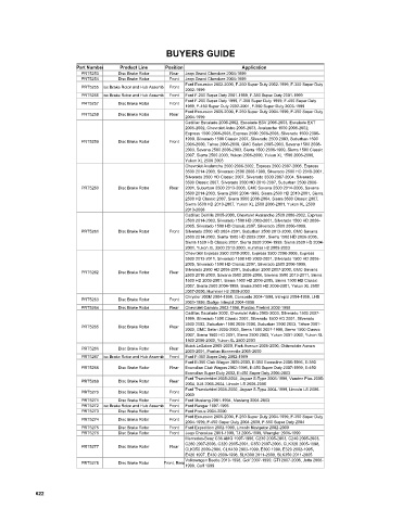 Spare parts cross-references for cars