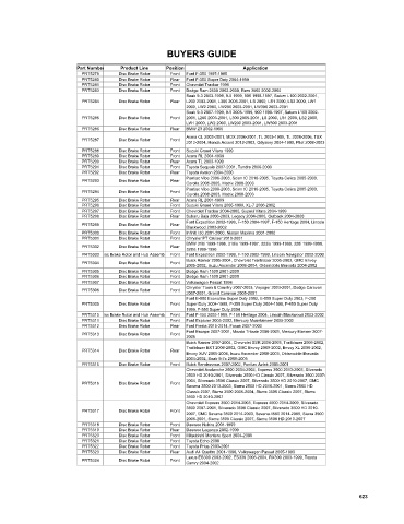 Spare parts cross-references for cars