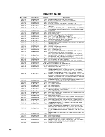 Spare parts cross-references for cars