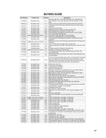 Spare parts cross-references for cars