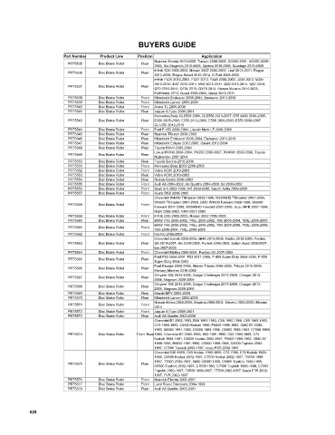 Spare parts cross-references for cars