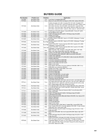 Spare parts cross-references for cars