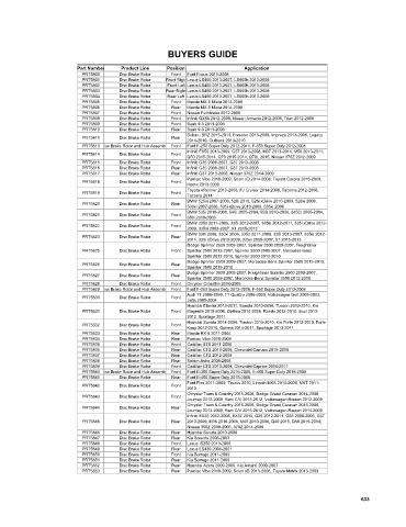 Spare parts cross-references for cars