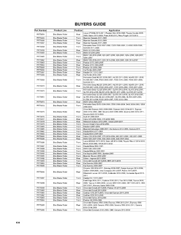 Spare parts cross-references for cars