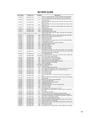 Spare parts cross-references for cars