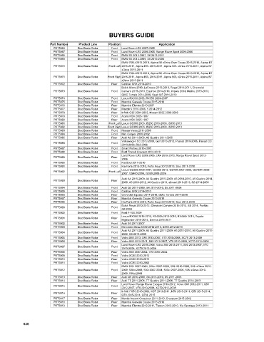 Spare parts cross-references for cars