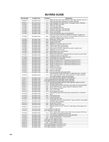 Spare parts cross-references for cars