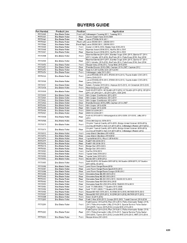 Spare parts cross-references for cars