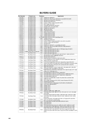 Spare parts cross-references for cars