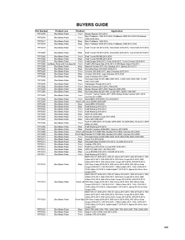 Spare parts cross-references for cars