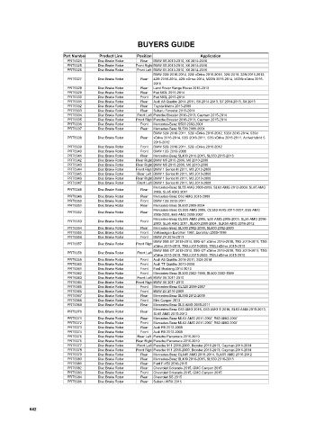 Spare parts cross-references for cars