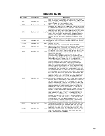 Spare parts cross-references for cars