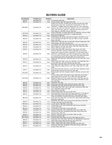 Spare parts cross-references for cars