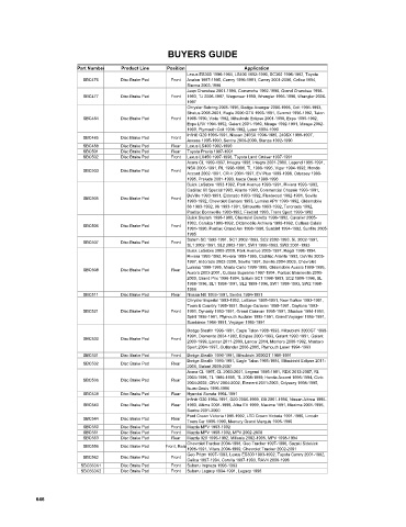 Spare parts cross-references for cars