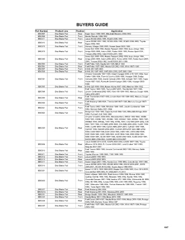 Spare parts cross-references for cars