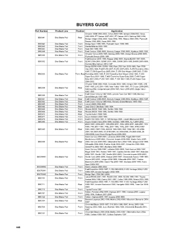 Spare parts cross-references for cars