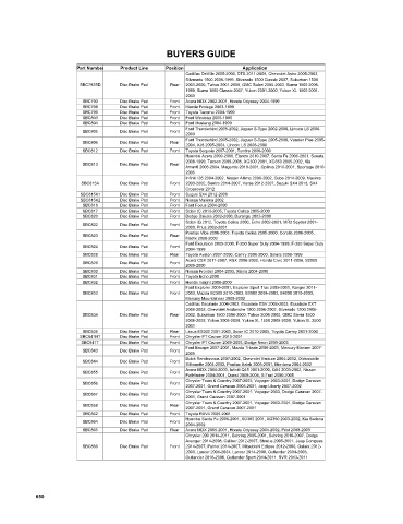 Spare parts cross-references for cars