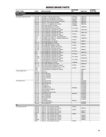 Spare parts cross-references for cars