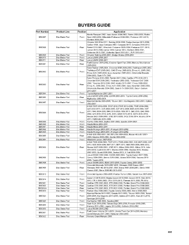 Spare parts cross-references for cars