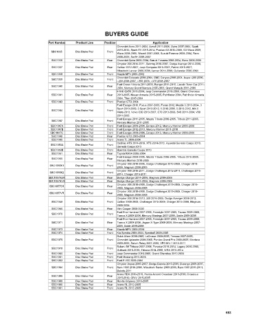 Spare parts cross-references for cars