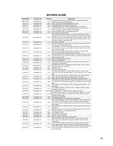 Spare parts cross-references for cars