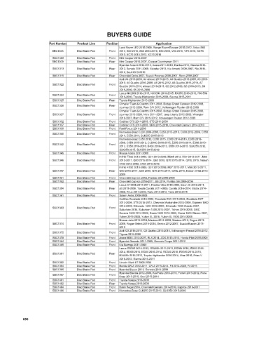 Spare parts cross-references for cars